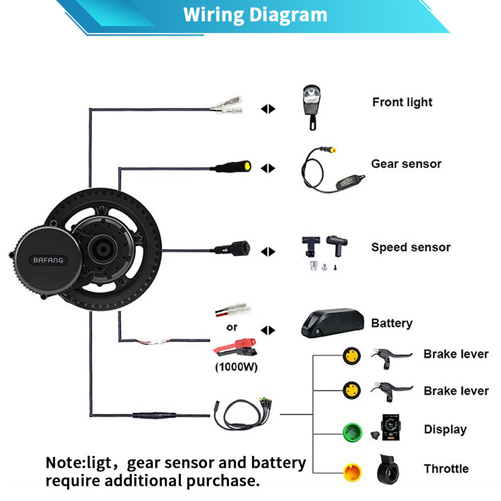 Bafang G320 48V 52V 1000W BBSH - đánh giá và giá Bafang Bbs02B 48V 750W Mid Drive Kit