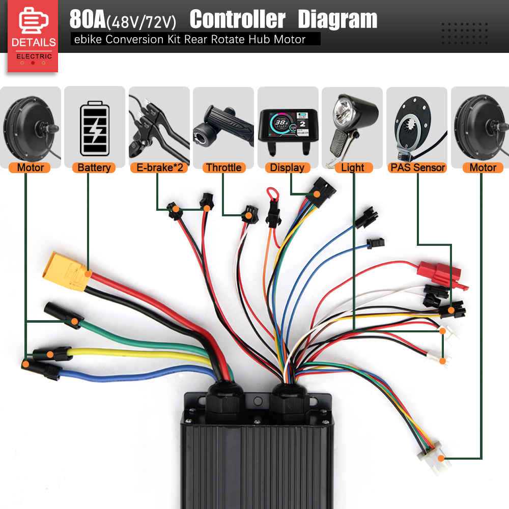 72V 3000W MTX39 E-Bike Convers - đánh giá và giá 72V 5000W Hub Motor Kit